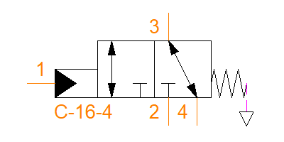 PTS15-16